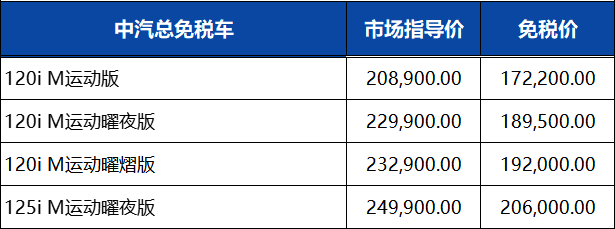 华晨宝马2023年1季度留学生免税车价格发布，部分车型价格下调！