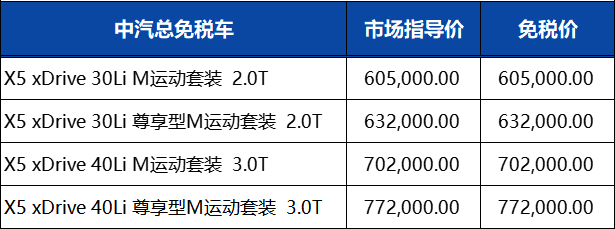 华晨宝马2023年1季度留学生免税车价格发布，部分车型价格下调！