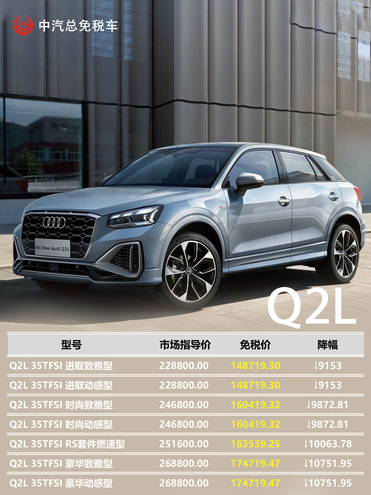 全系售价下调！一汽奥迪2023年2季度留学生免税车价格发布