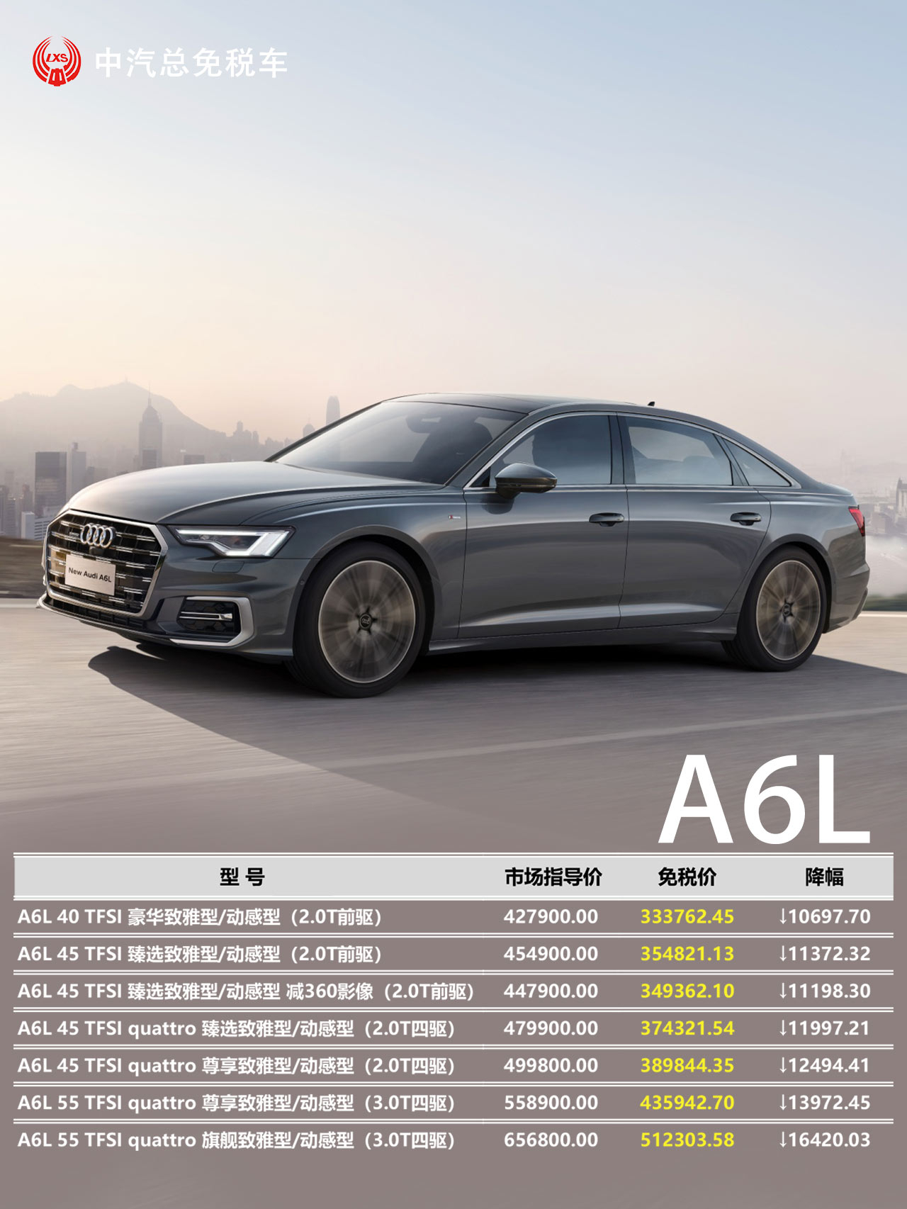 全系售价下调！一汽奥迪2023年2季度留学生免税车价格发布